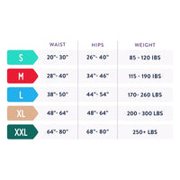 Prevail Incontinence and Postpartum Protective Underwear for Women