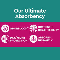 Depend Fresh Protection Advanced Incontinence & Postpartum Bladder Leak Underwear for Women, Ultimate Absorbency